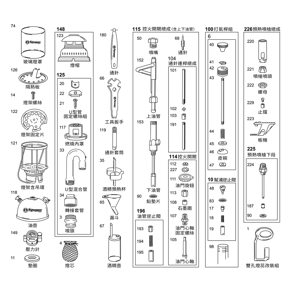 Petromax 零件 Lower Part of Carburettor 下油管 (適用HK350500) 